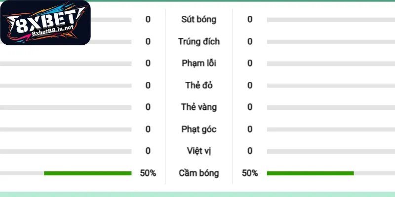 bang dien tu cung cap cac so lieu quan trong Bảng điện tử cung cấp các số liệu quan trọng