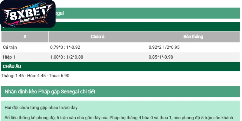 nhan dinh chuyen sau ve cac ty le cuoc Nhận định chuyên sâu về các tỷ lệ cược