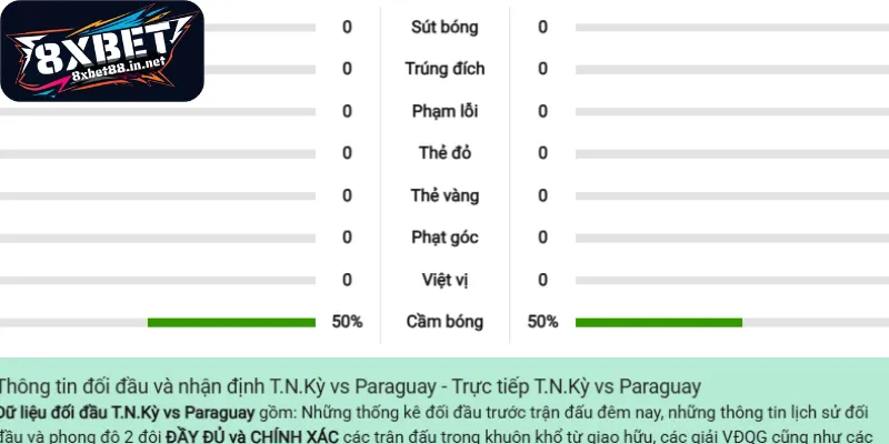 thanh tich doi dau bong da trong qua khu Thành tích đối đầu bóng đá trong quá khứ